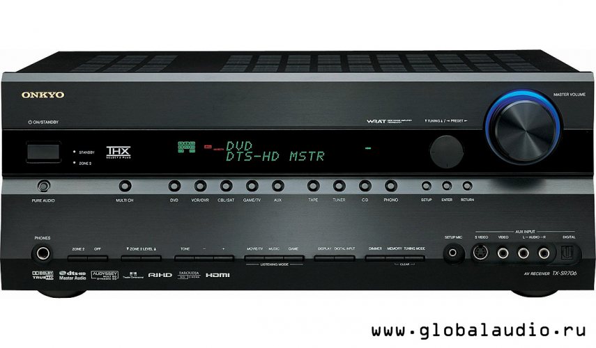 Onkyo TX-SR706